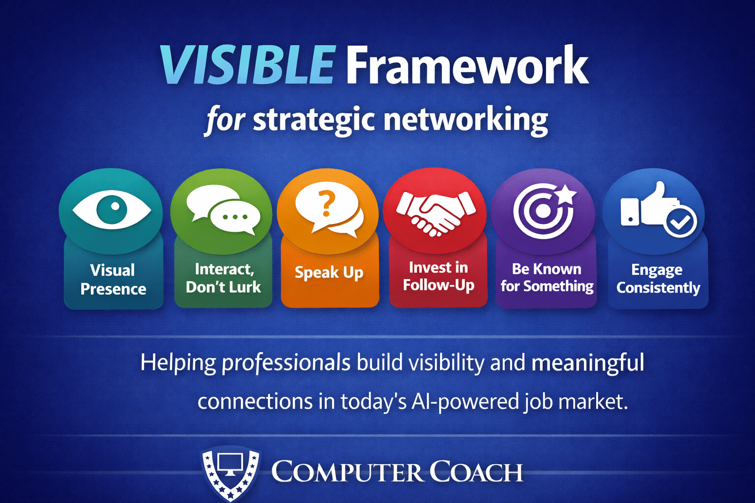 Visible Framework