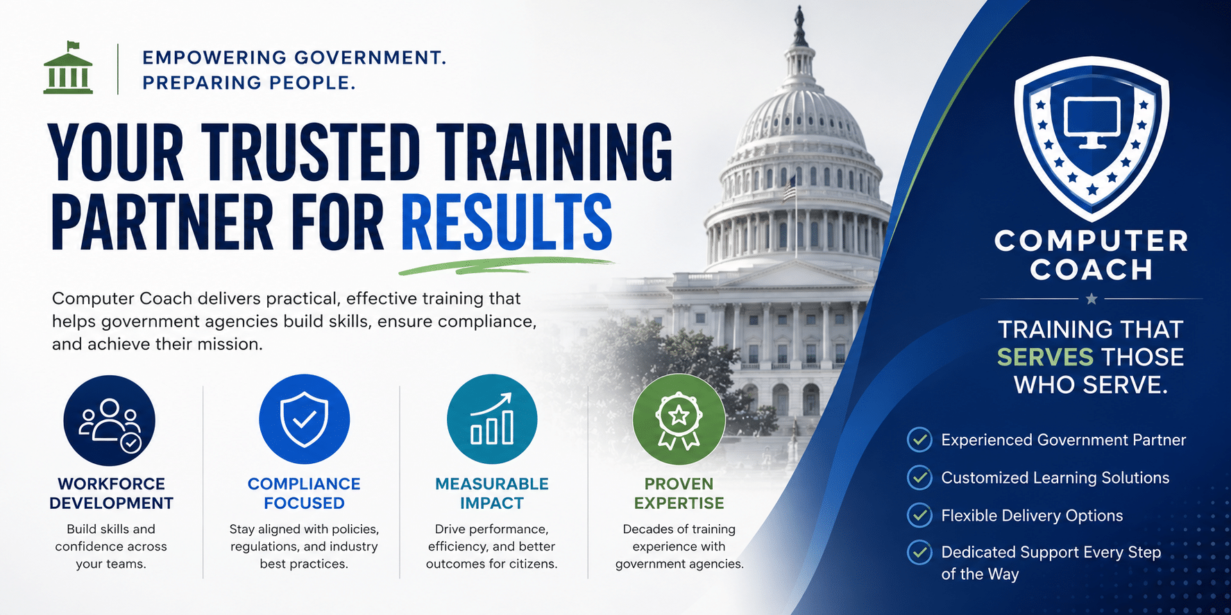 federal AI mandate workforce training